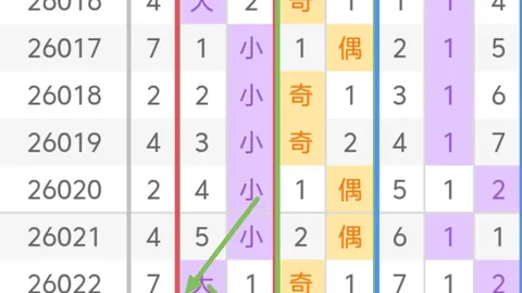 卜算子排列三第2026061期解析：全大号码重点，5、6两码