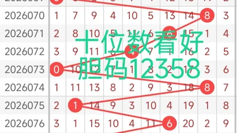 马姐双色球第028期推荐：连中蓝球，红胆精准预测