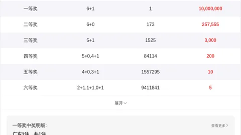 大乐透079期：专家公推单挑14和值，能否继续命中