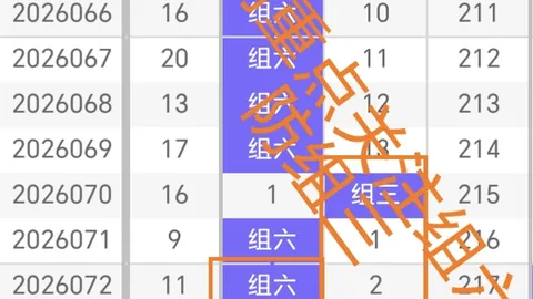 刘明排列三第2026079期推荐：双胆26，通杀13分析