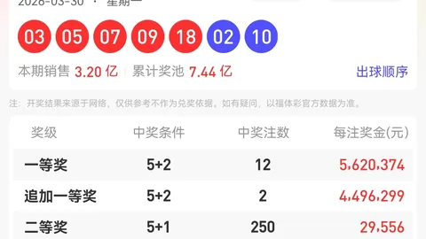 排列三第2026074期开奖号及试机号公布