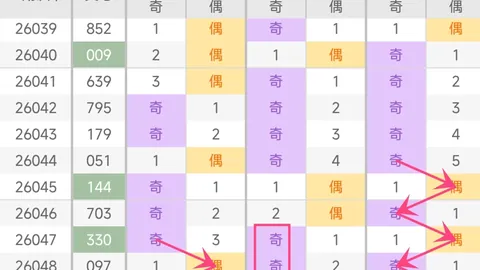 排列三2026087期鱼儿独胆推荐分析