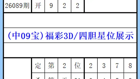 2026024双色球红球必出号预测，专家质合分析推荐
