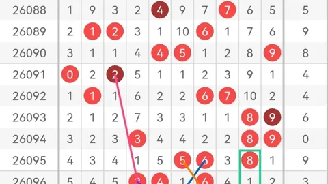 快乐8第72期专家质合分析推荐前区十码