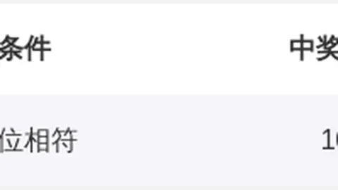 大乐透26040期坚哥解析，三胆杀号精准推荐