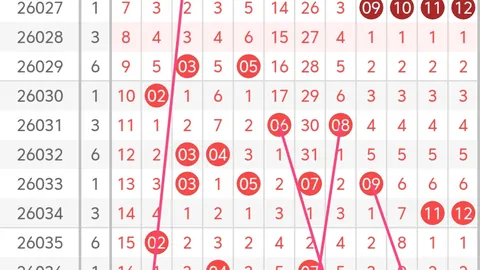 2026021期欧阳宵大乐透杀号分析：六行六列质合解析