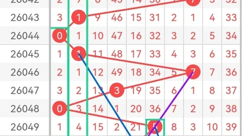排列三第2026074期专家质合分析推荐前区十码