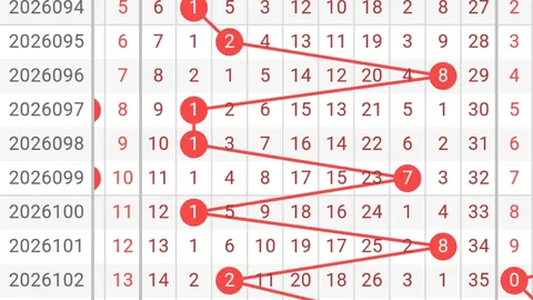 大乐透26042期专家红球独胆质合分析推荐
