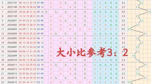 【翱翔秘笈】031期排列三精准预测：独家一星之选，星耀__7__8，把握天赐良机！