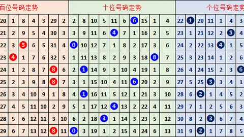 第2026086期 2026086期大乐透专家质合推荐前区十
