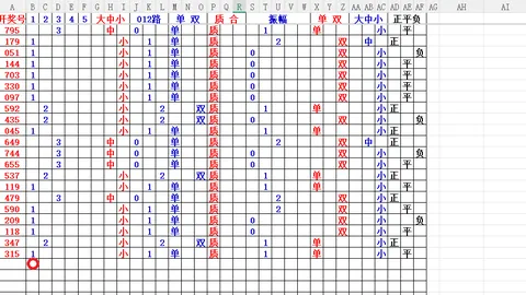 推荐 福彩3D选号策略：相邻期号关键技巧分享