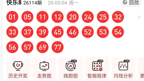 26073期Kyliang福彩3D胆码分析推荐