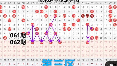 大乐透第2026031期专家前区必杀三码推荐