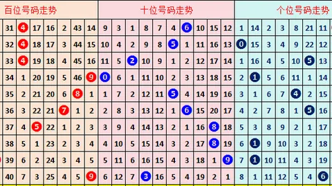 大乐透26023期诸葛肥亮专家质合推荐前区十码