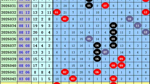 刘胜双色球第2026049期解析：红球胆13 32 蓝球重防