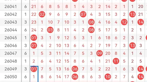 推荐 2026年生日特别版购彩平台指南：排列3第26145期独家胆码解析