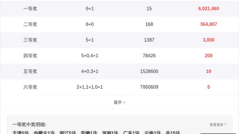 质合分析 避开雷区，波哥教你玩转排列五第2026147期质合策略