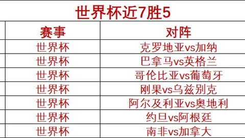 大发彩票 173434 6