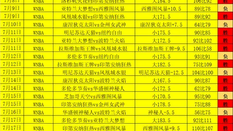 大发彩票 173553 5